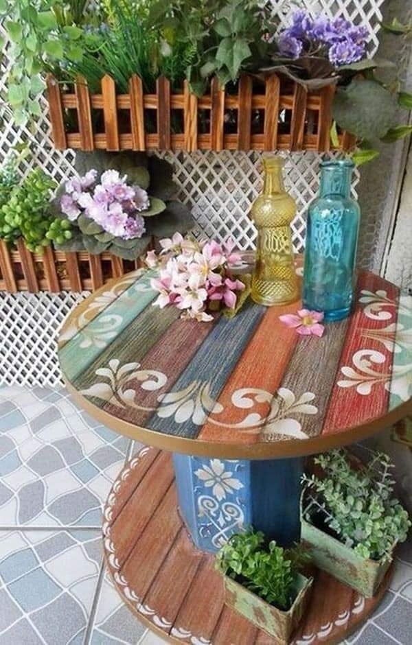 80 décorations à fabriquer à partir de simples bobines en bois récupéré 71 80 décorations à fabriquer à partir de simples bobines en bois récupéré 71