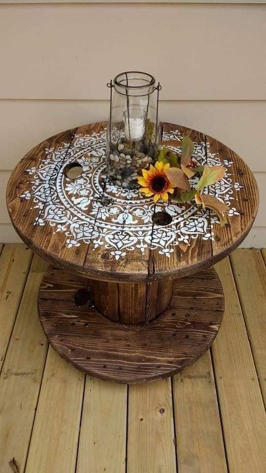 80 décorations à fabriquer à partir de simples bobines en bois récupéré 79 80 décorations à fabriquer à partir de simples bobines en bois récupéré 79