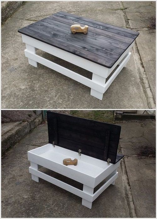 79 décorations à fabriquer soi-même à partir de palettes en bois 51 79 décorations à fabriquer soi-même à partir de palettes en bois 51