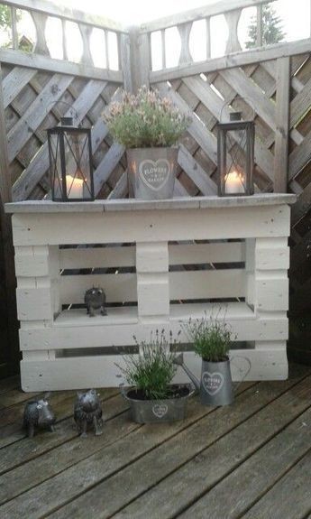 79 décorations à fabriquer soi-même à partir de palettes en bois 61 79 décorations à fabriquer soi-même à partir de palettes en bois 61