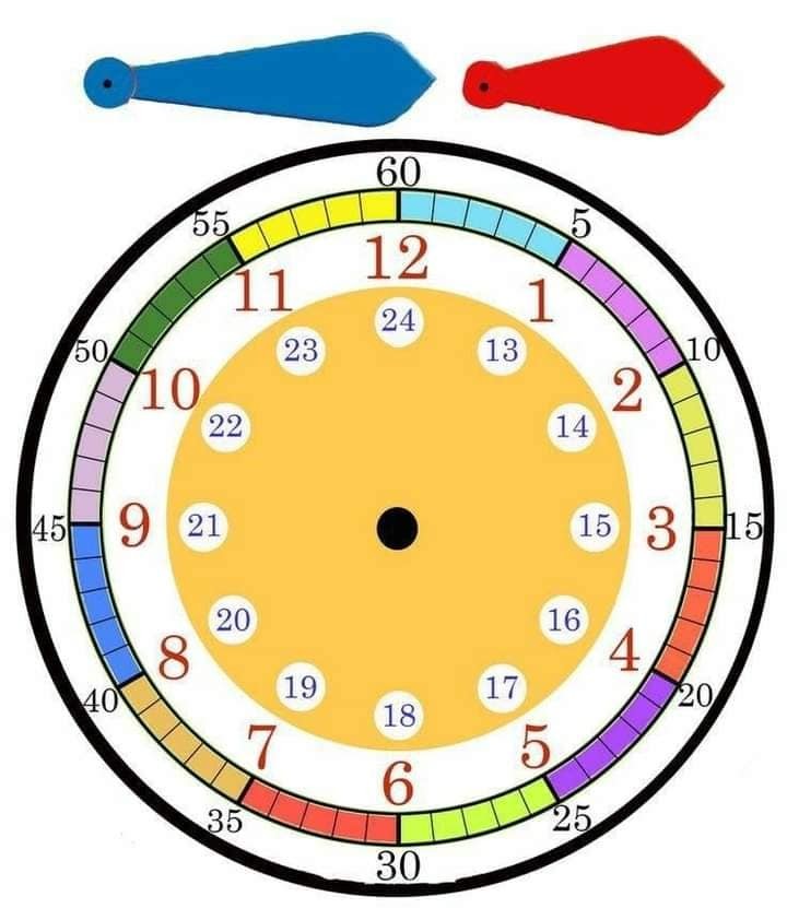 25 activités manuelles horloge pour les enfants 17 25 activités manuelles horloge pour les enfants 17
