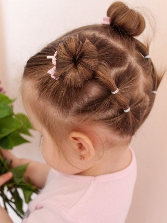 9 coiffures faciles pour petites filles aux cheveux moyens à longs 7 9 coiffures faciles pour petites filles aux cheveux moyens à longs 7