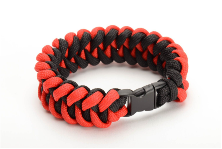 29 idées originales de cadeaux de Noël pour homme 10 29 idées originales de cadeaux de Noël pour homme 10