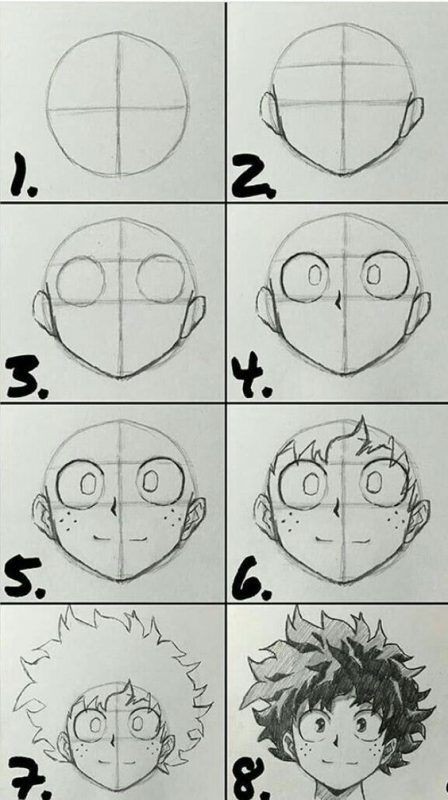 28 astuces pour apprendre à dessiner des mangas comme une pro 41 28 astuces pour apprendre à dessiner des mangas comme une pro 41