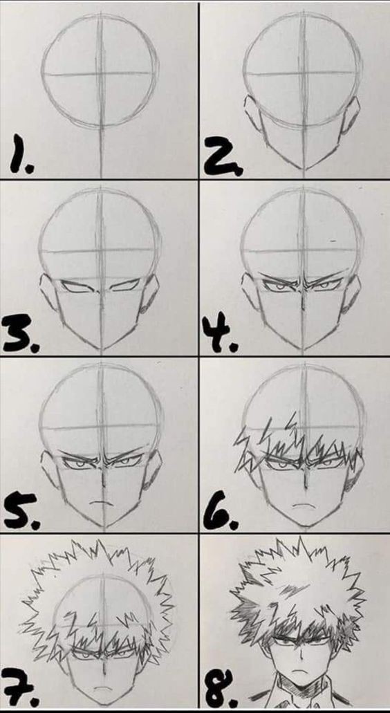 28 astuces pour apprendre à dessiner des mangas comme une pro 5 28 astuces pour apprendre à dessiner des mangas comme une pro 5