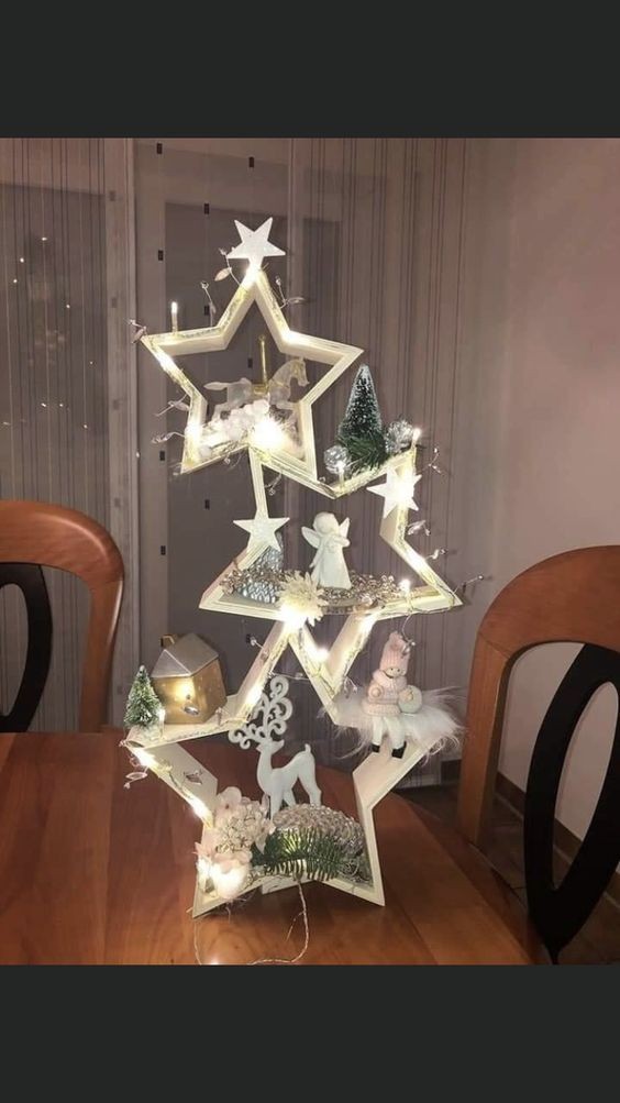 37 idées pour le Noël le plus festif de tous les temps 31 37 idées pour le Noël le plus festif de tous les temps 31