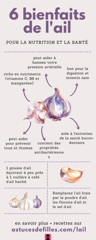 Les 6 bienfaits insoupçonnés de l'ail sur la santé 1 Les 6 bienfaits insoupçonnés de l'ail sur la santé 1