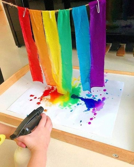 40 Idées de peintures faciles pour les enfants 21 40 Idées de peintures faciles pour les enfants 21