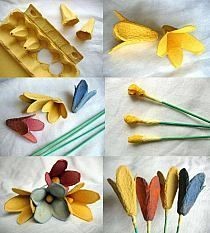30 Cadeaux à faire soi-même pour la Fête des mères 10 30 Cadeaux à faire soi-même pour la Fête des mères 10