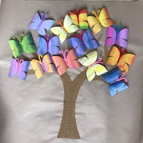 30 Cadeaux à faire soi-même pour la Fête des mères 14 30 Cadeaux à faire soi-même pour la Fête des mères 14