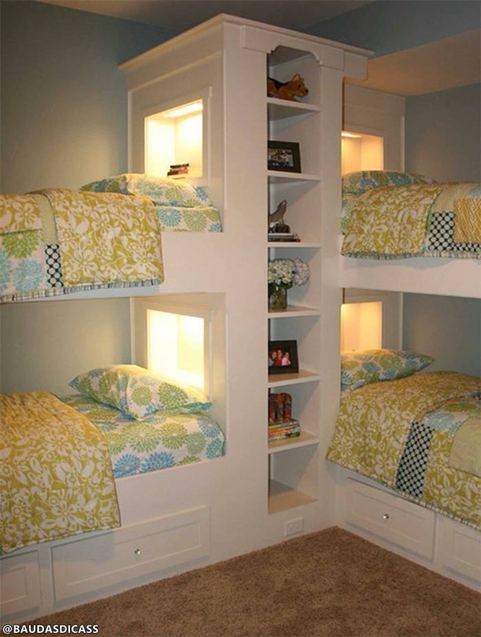 14 idées de chambres partagées pour les garçons et les filles 3 14 idées de chambres partagées pour les garçons et les filles 3