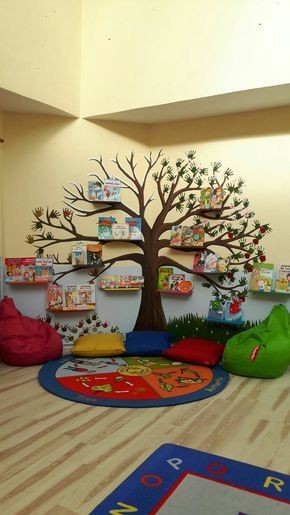 13 idées de décors qu'il faudrait dans toutes les écoles 5 13 idées de décors qu'il faudrait dans toutes les écoles 5