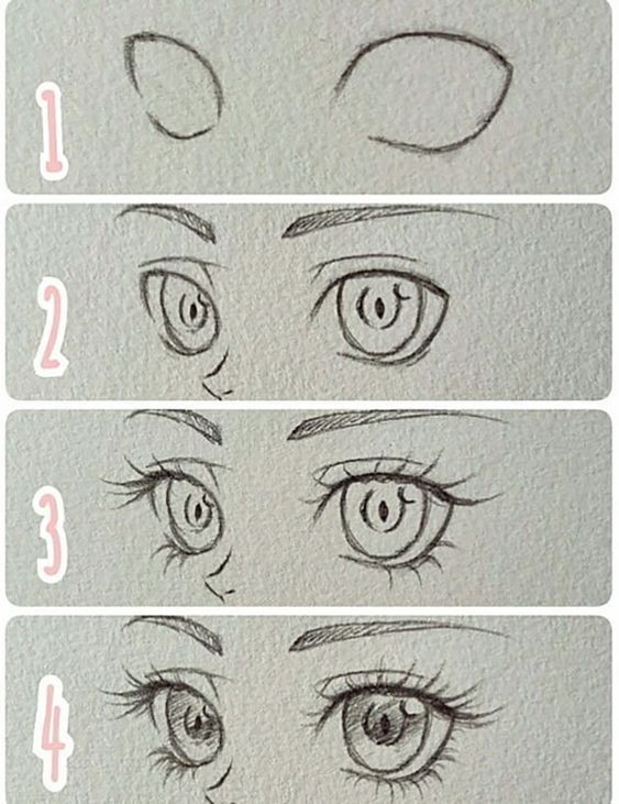 Dessins Manga Faciles : 20 idées & tutoriels 9 Dessins Manga Faciles : 20 idées & tutoriels 9