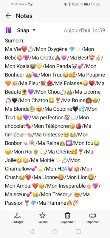 150 Surnoms Pour Son Copain : Rares, Drôles & Originaux 8