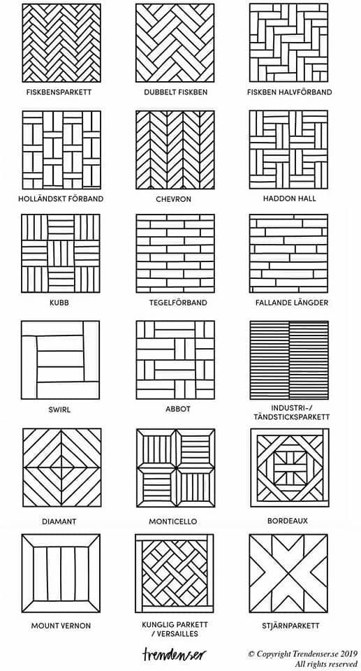 17 idées de différentes textures pour embellir vos murs 15