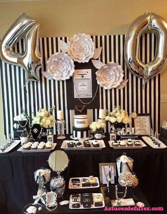 39 jolies idées pour organiser votre soirée d'anniversaire de 40 ans 18