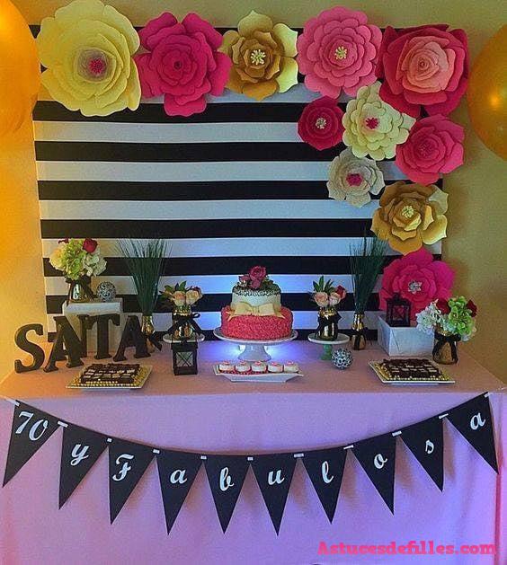 39 jolies idées pour organiser votre soirée d'anniversaire de 40 ans 36