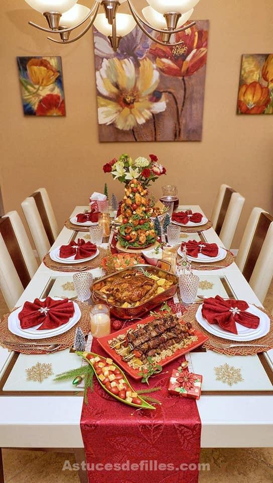 80 Décorations de tables de Noël et repas de Noël 42 80 Décorations de tables de Noël et repas de Noël 42