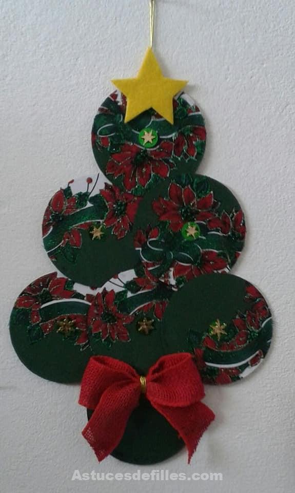 21 Idées créatives à faire avec les enfants pour Noël 18