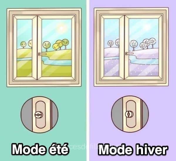 Le Mode Hiver sur vos Fenêtres : Comment l'Activer pour Réduire sa Facture 4
