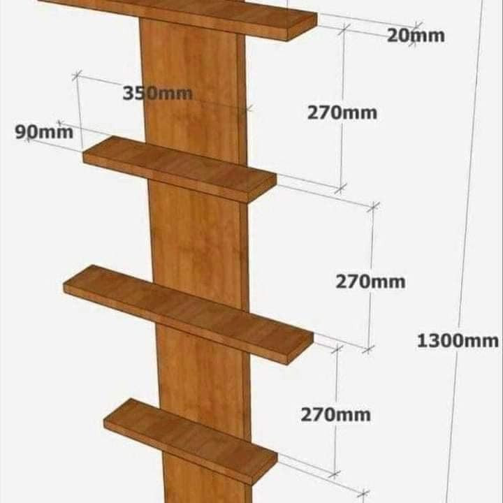 23 Idées pour organiser une salle de bain 5 23 Idées pour organiser une salle de bain 5